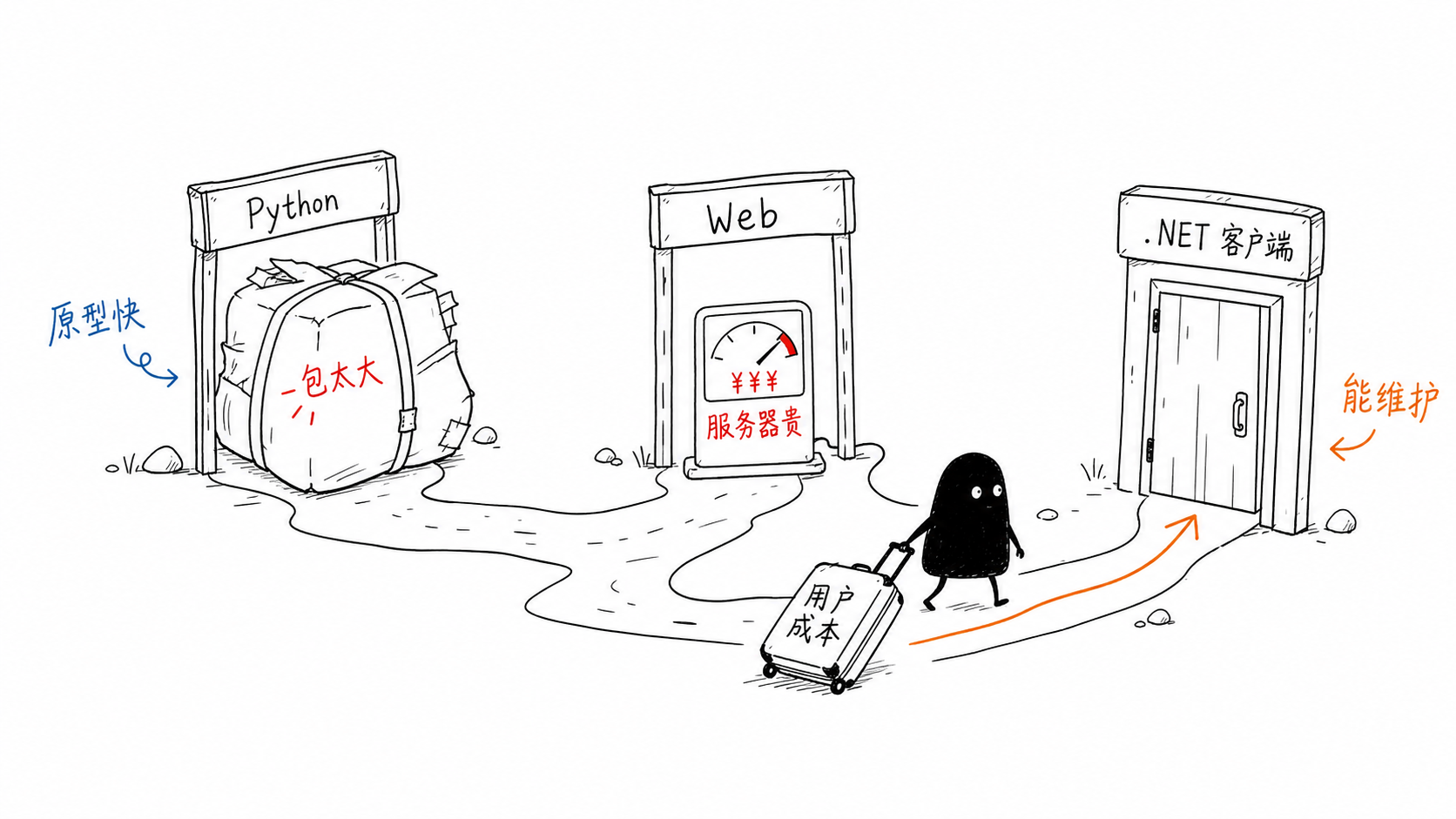 plot_home_ui