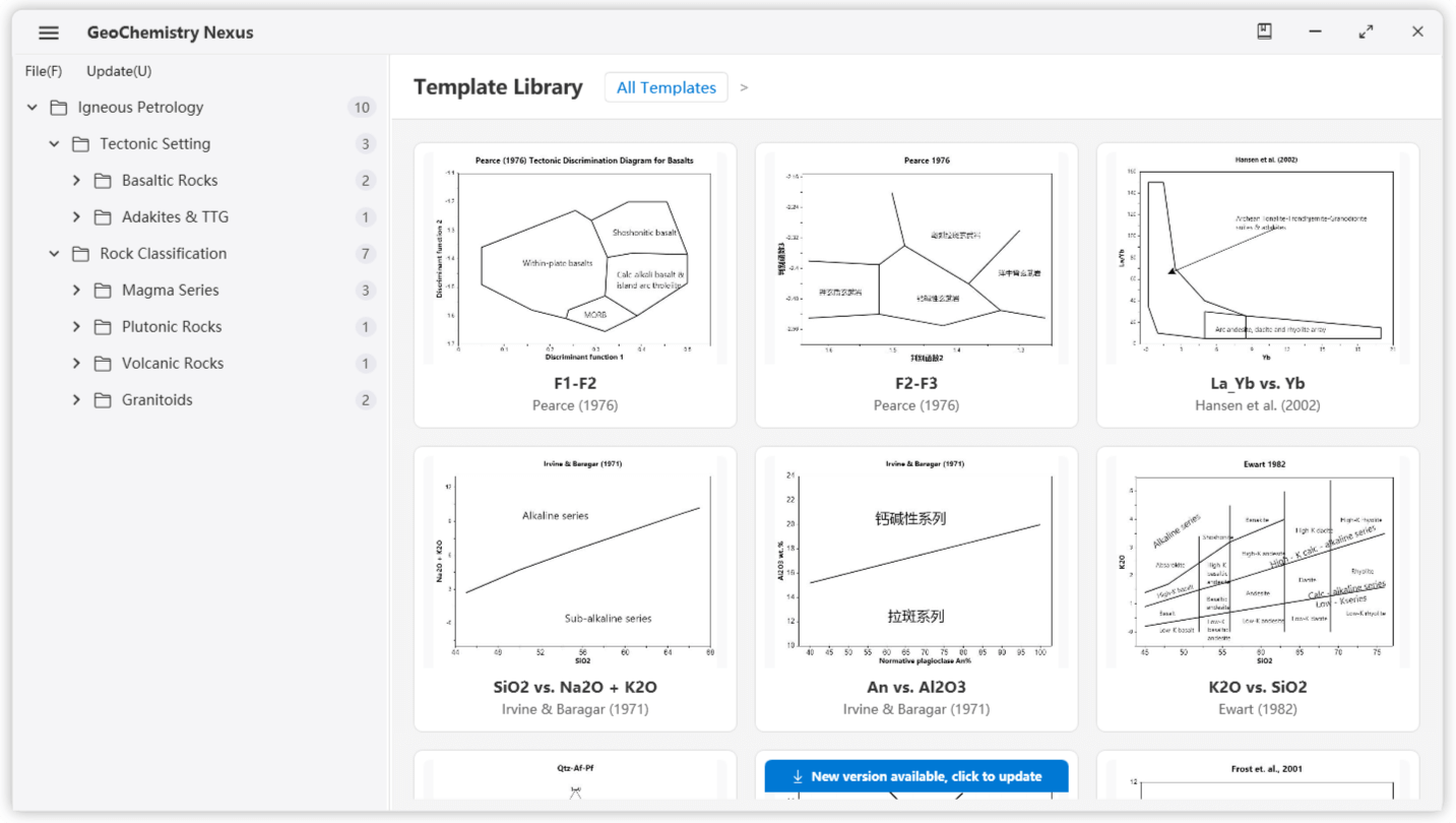 User Interface Example