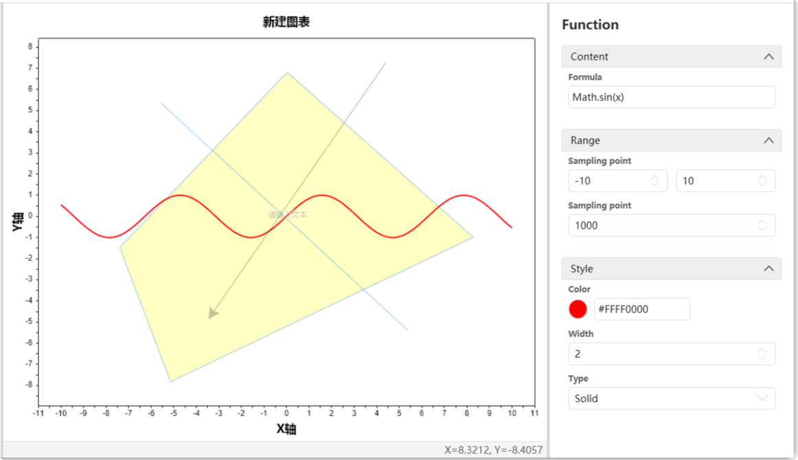 plot_func_attribute