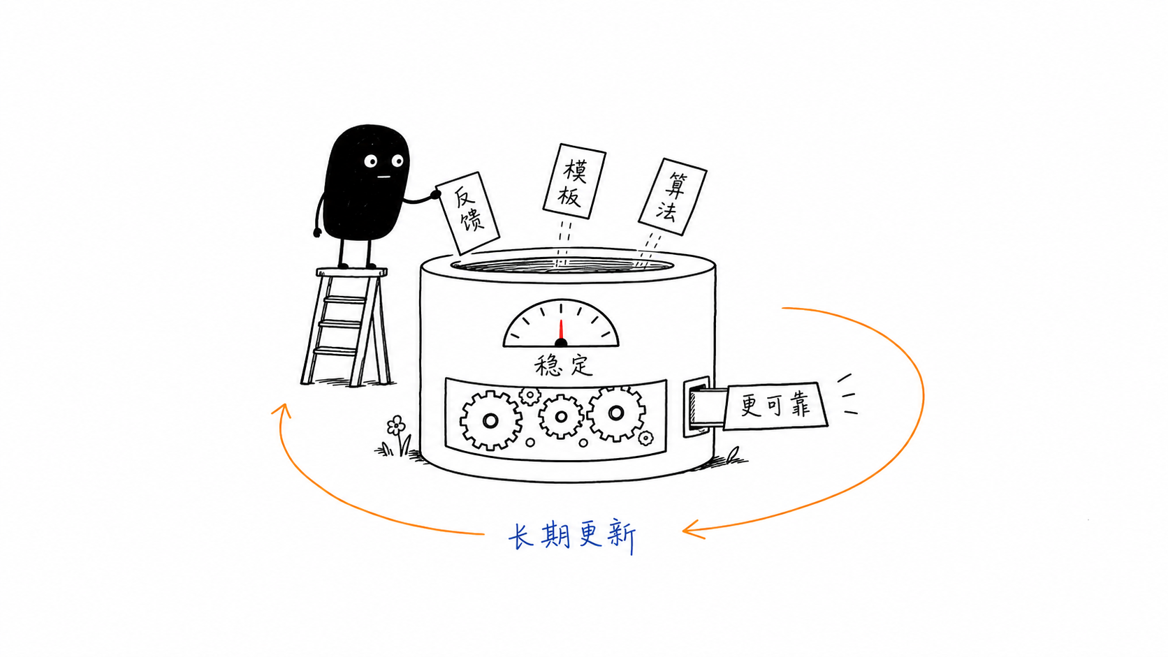 plot_home_ui
