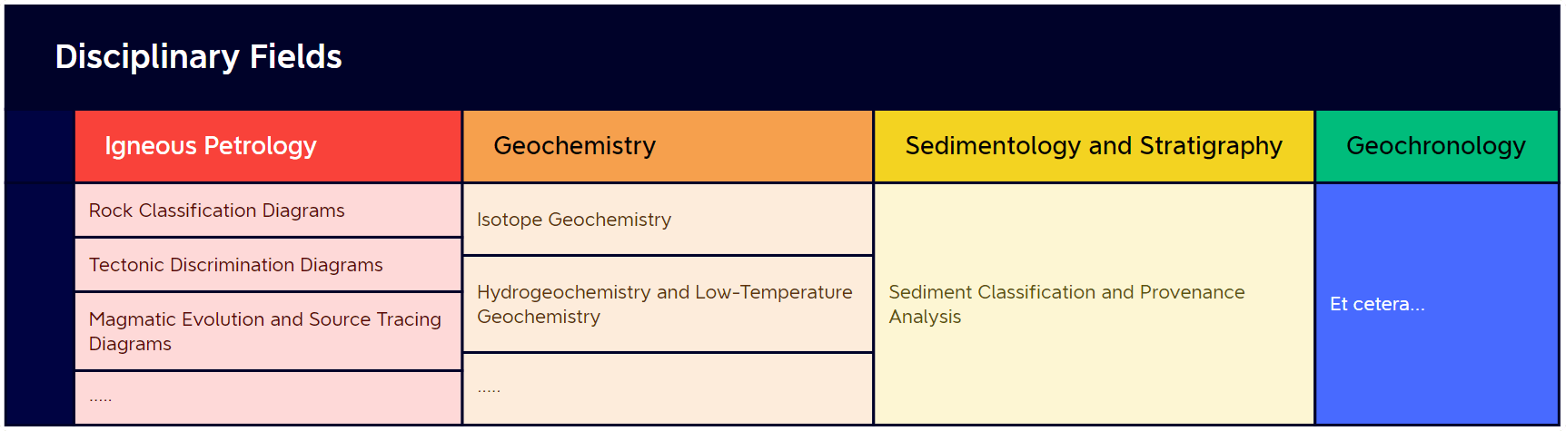 tutorial_plot1